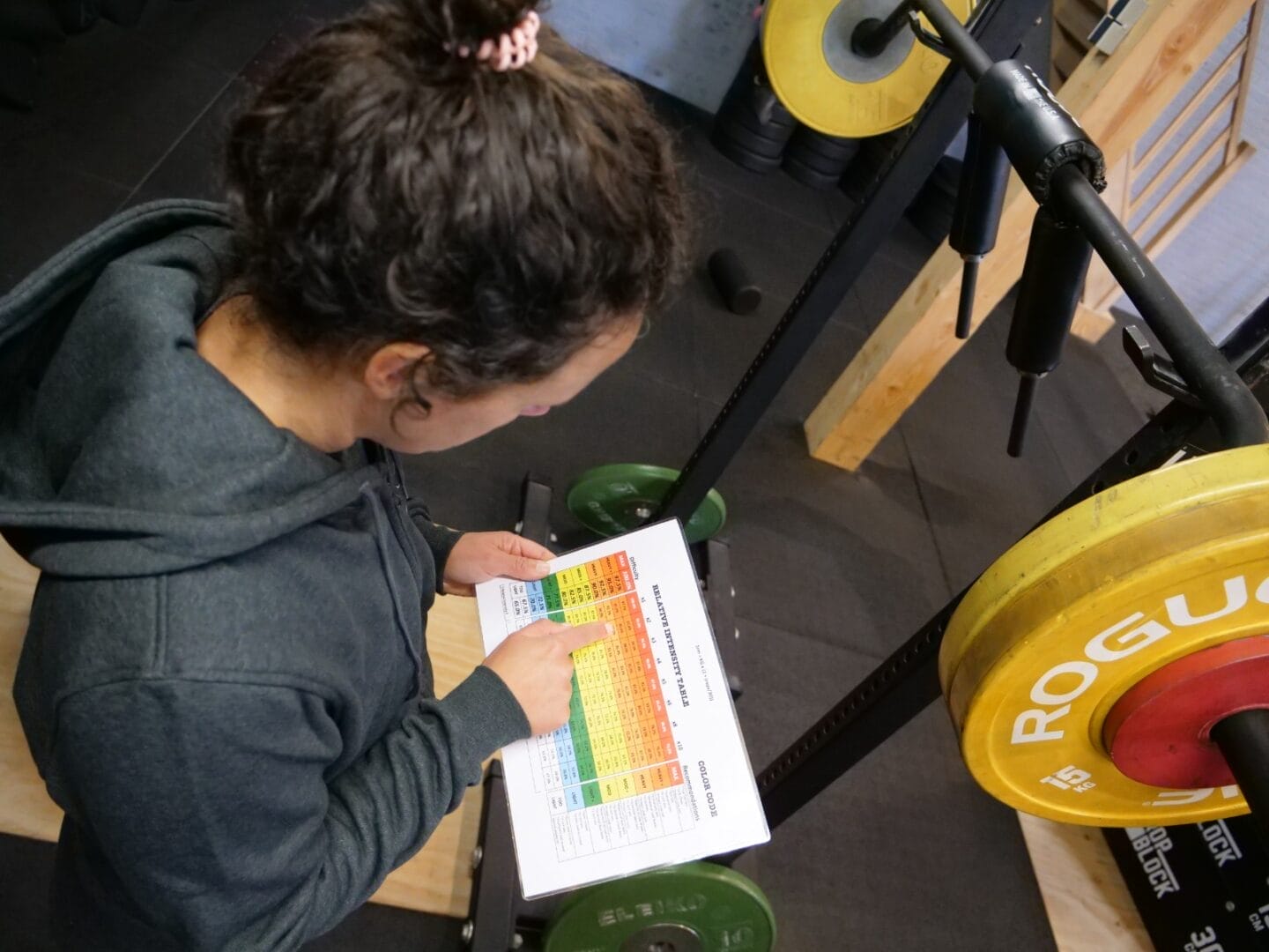 personal training