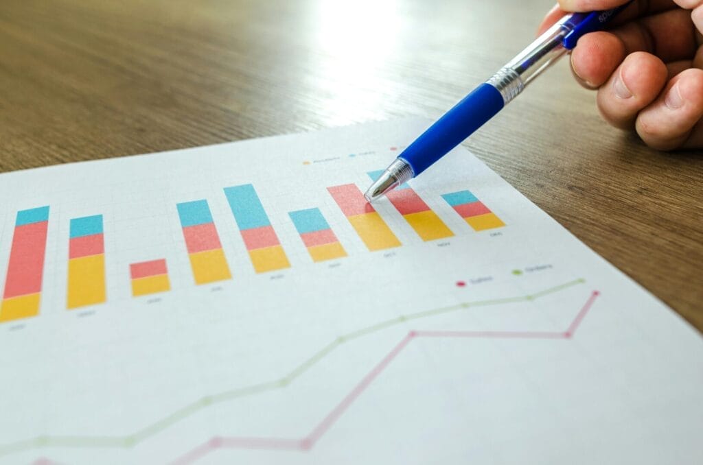 Goal Sheet ingevuld – Q4-planning met meetmomenten en als-dan-acties